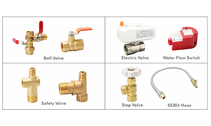 Valve Selection Guide: How to Choose a Suitable Valve Product