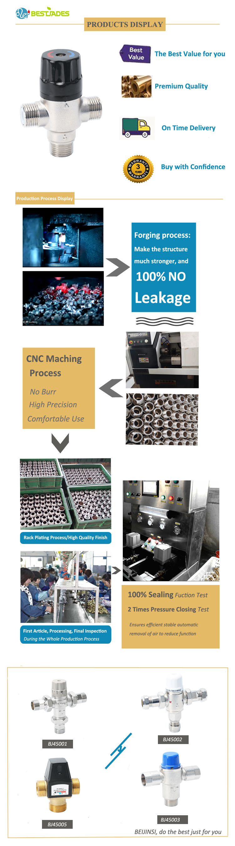 thermostic mixing valve details